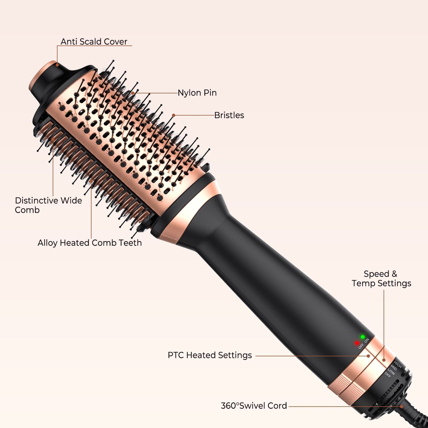 2 in 1 Blow Dryer Brush Hair Straightener Brush in One Hair Blowdryers Brush for Hair 1000W Hair Dryer Brush and Smooth Heated Comb Hair Straightener Brush Hot Air Brush for Drying, Volumizing